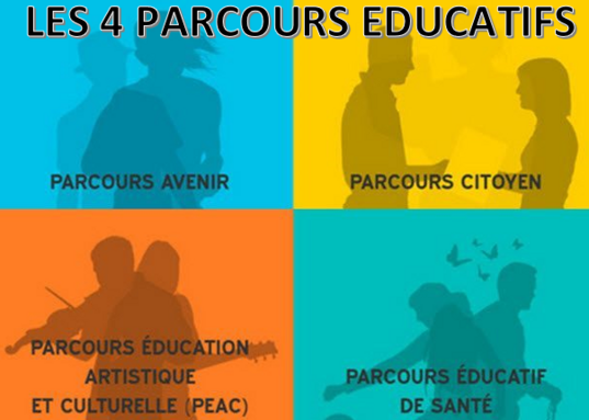 4 parcours educatif.png